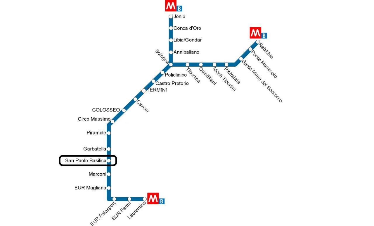 罗马Casa Giustiniano - Metro San Paolo公寓 外观 照片